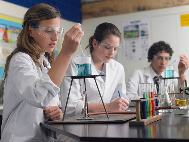 Science Courses For 10th Class (Physics, Chemistry, Maths & Bio)