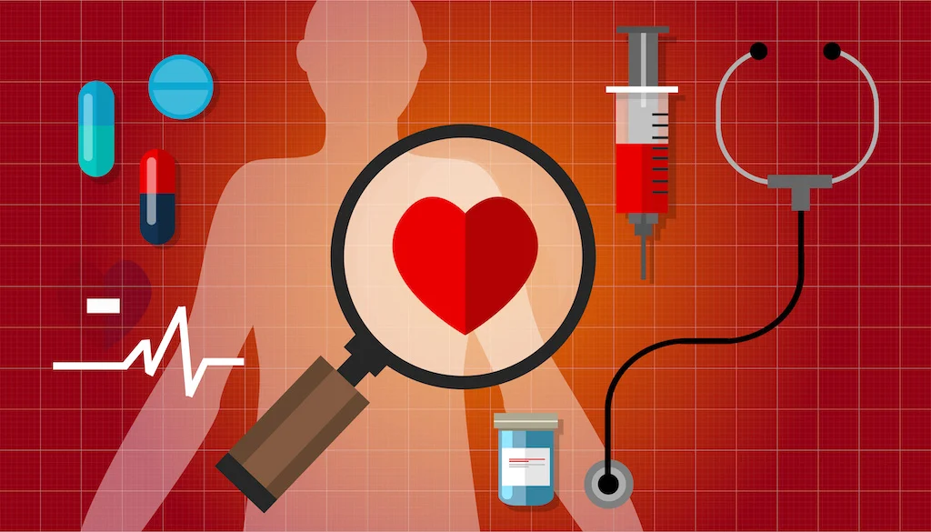 Cardiovascular System Drugs and their Clinical Pharmacology